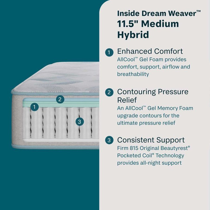 BeautySleep Dream Weaver 11.5" Medium Hybrid Mattress - Twin - Home And Beyond