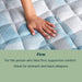BeautySleep Dream Weaver 12.5" Firm Tight Top Mattress - Twin - Home And Beyond