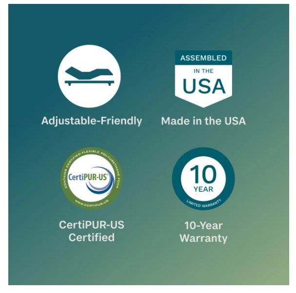 BeautySleep Dream Weaver 12.5" Plush Hybrid Mattress - Twin - Home And Beyond