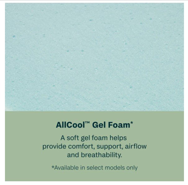 BeautySleep Dream Weaver 12.5" Plush Hybrid Mattress - Twin - Home And Beyond