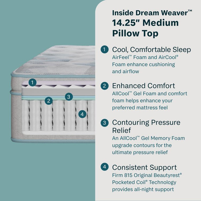 BeautySleep Dream Weaver 14.25" Medium Pillow Top Mattress - King - Home And Beyond