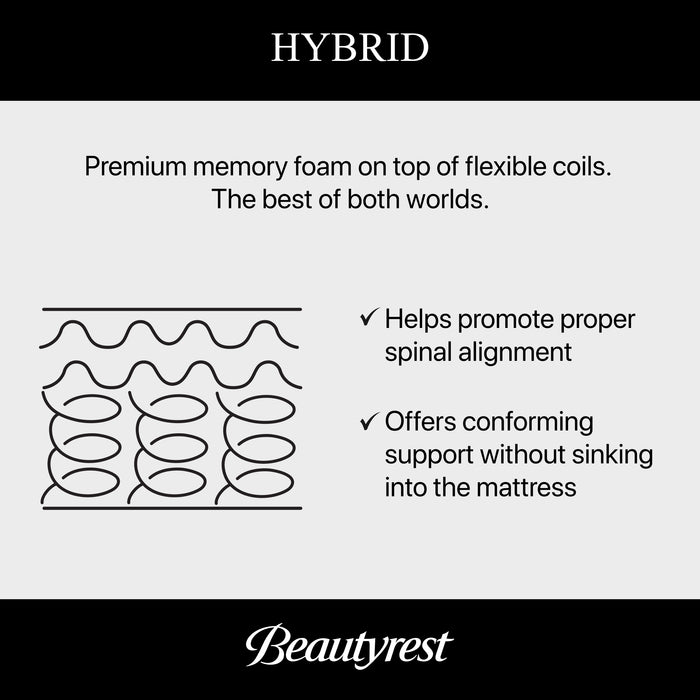 Beautyrest BlackÂ® Series Three 14.5" Hybrid Plush Mattress