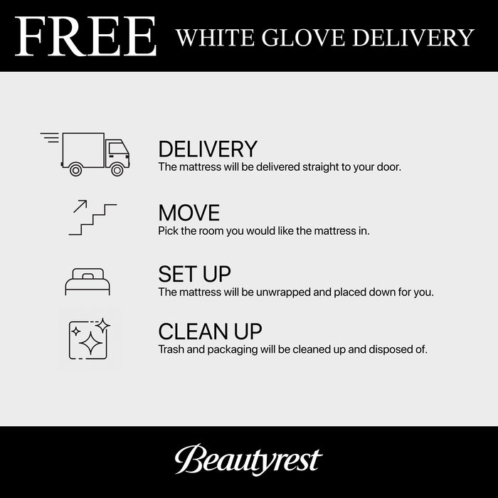 Beautyrest Level One Firm Mattress