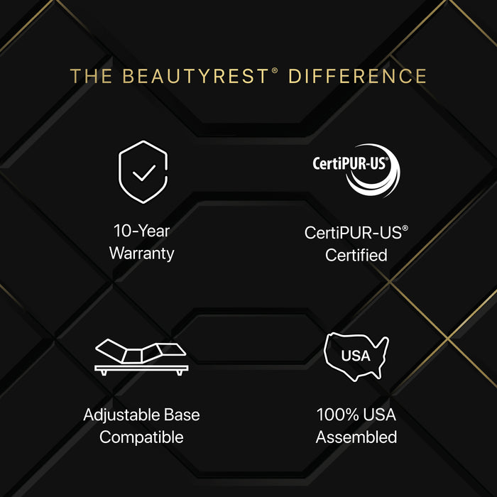 Beautyrest BlackÂ® Series Three 14.5" Hybrid Plush Mattress