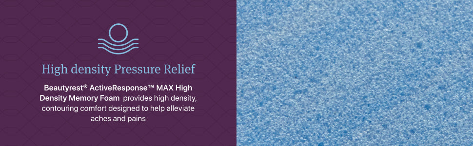 Beautyrest World Class Level Four Hybrid Firm Mattress