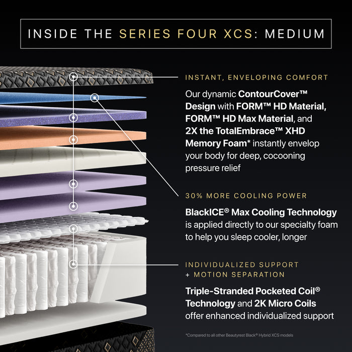 Beautyrest Black Hybrid Series Four XCS 15" Medium Mattress