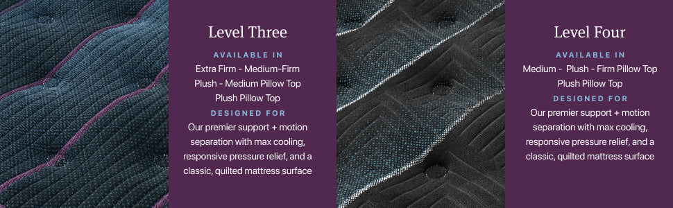 Beautyrest World Class Level Four Plush Mattress