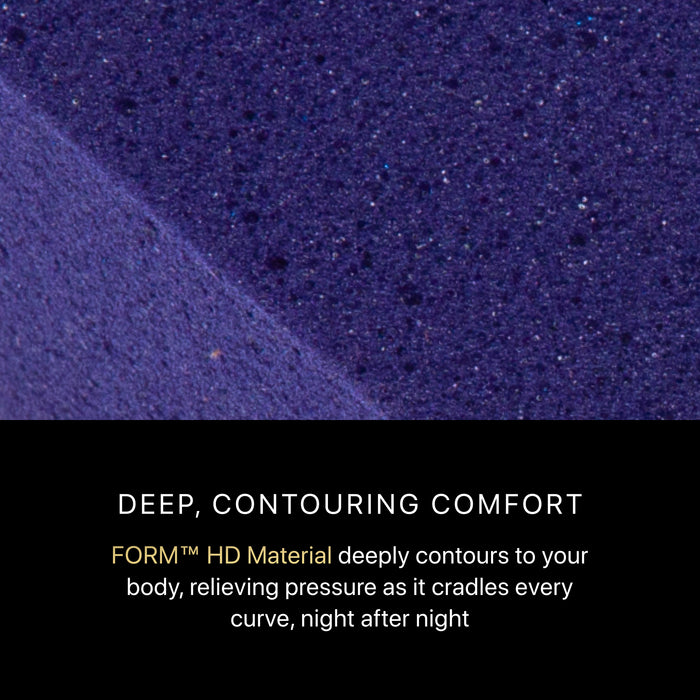 Beautyrest BlackÂ® Series Four 16" Hybrid Plush Apex Top Mattress