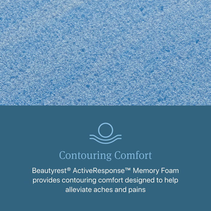 Beautyrest Level One Medium Mattress