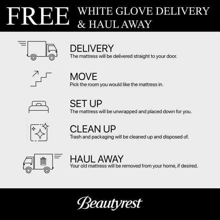 Beautyrest Level Two Plush Pillow Top Mattress