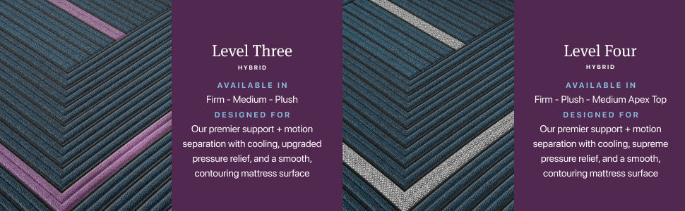 Beautyrest World Class Level Three Hybrid Medium Mattress