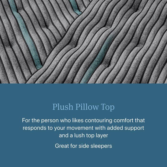 Beautyrest Level Two Plush Pillow Top Mattress