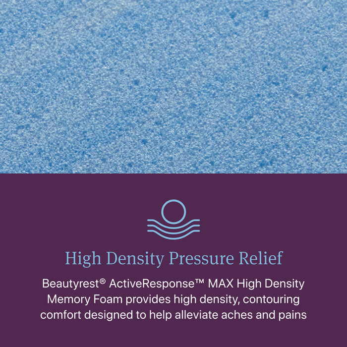 Beautyrest World Class Level Three Hybrid Firm Mattress